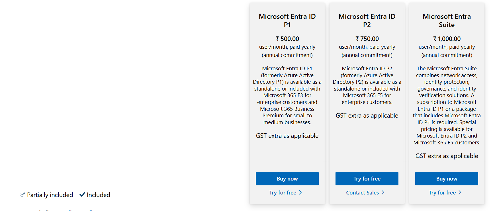 Entra ID Plans Overview