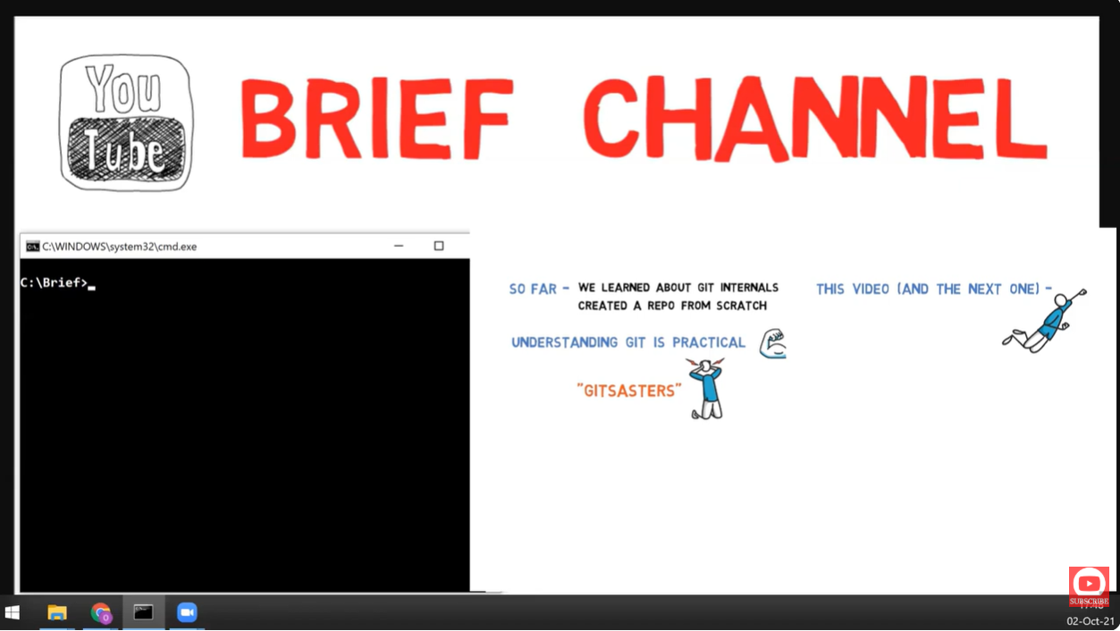 Overview of Git-asters